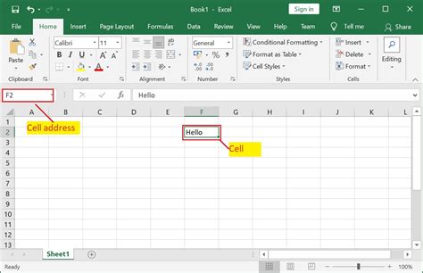 excel cell will not show value.